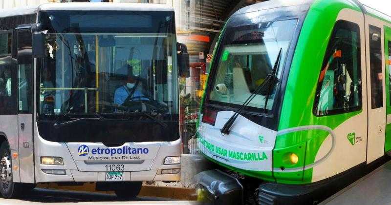 Узнайте среднюю почасовую скорость Metropolitano и электропоезда в Лиме.