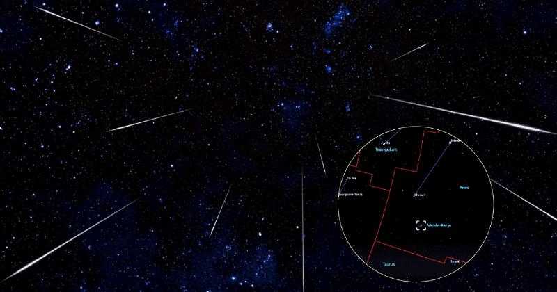 Звездный дождь Ариетиды в США: когда и где можно увидеть это явление?