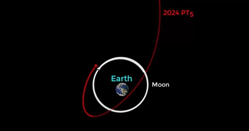 Астрономы обнаружили «мини-луну», которая близка к тому, чтобы вращаться вокруг Земли в течение 50 дней