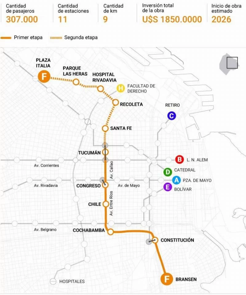 Вот станции, которые будут расположены на линии F в Буэнос-Айресе